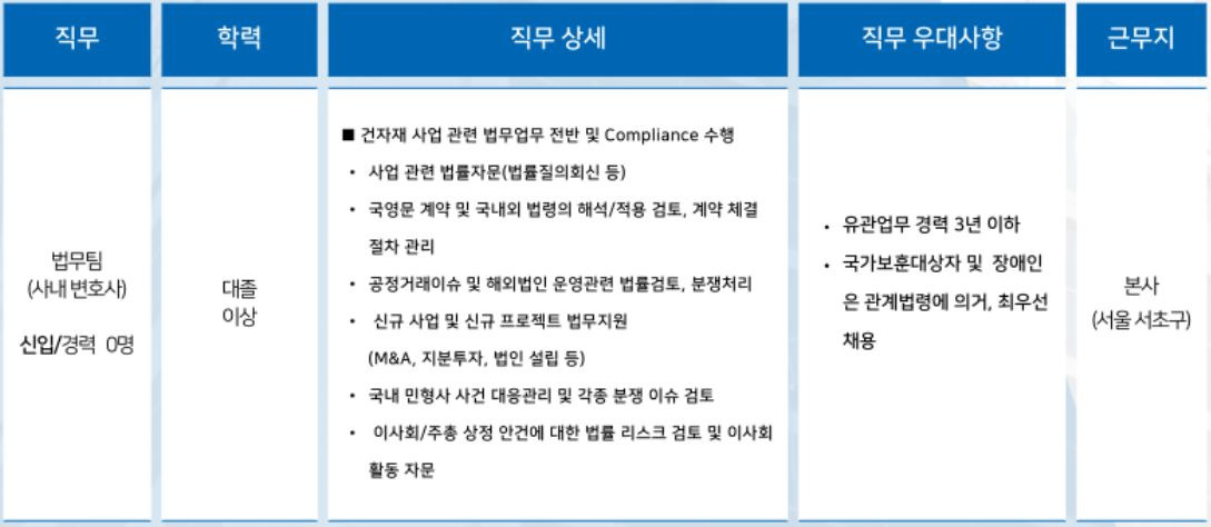 아주산업(주) 이미지