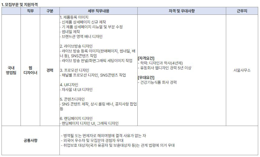 한화제약(주) 이미지