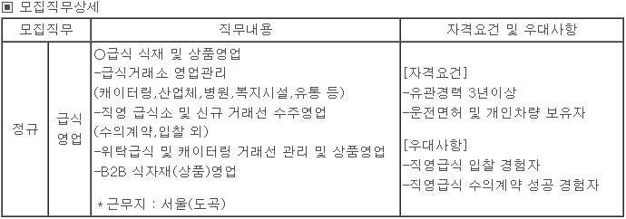 (주)지에프에스 이미지