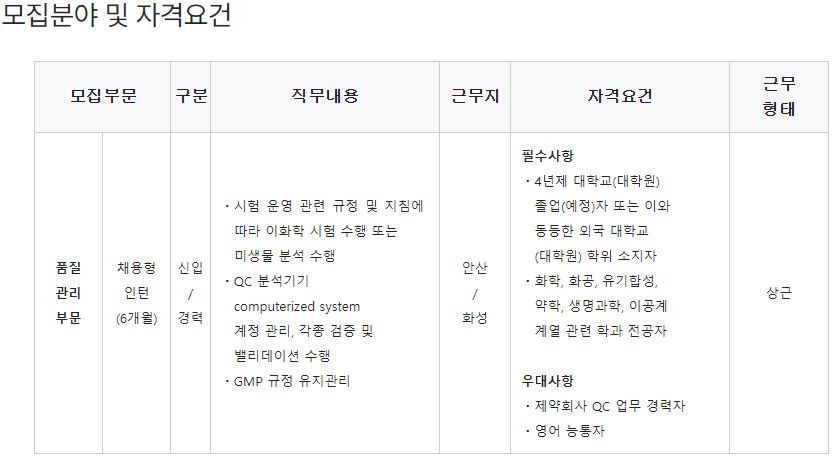(주)유한화학 이미지