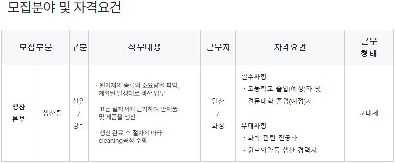 (주)유한화학 이미지