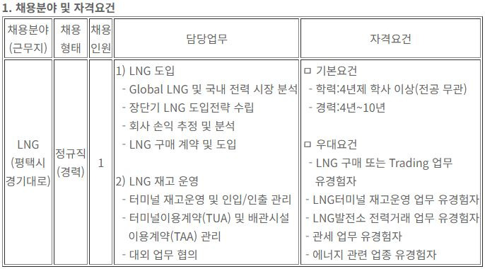 신평택발전(주) 이미지