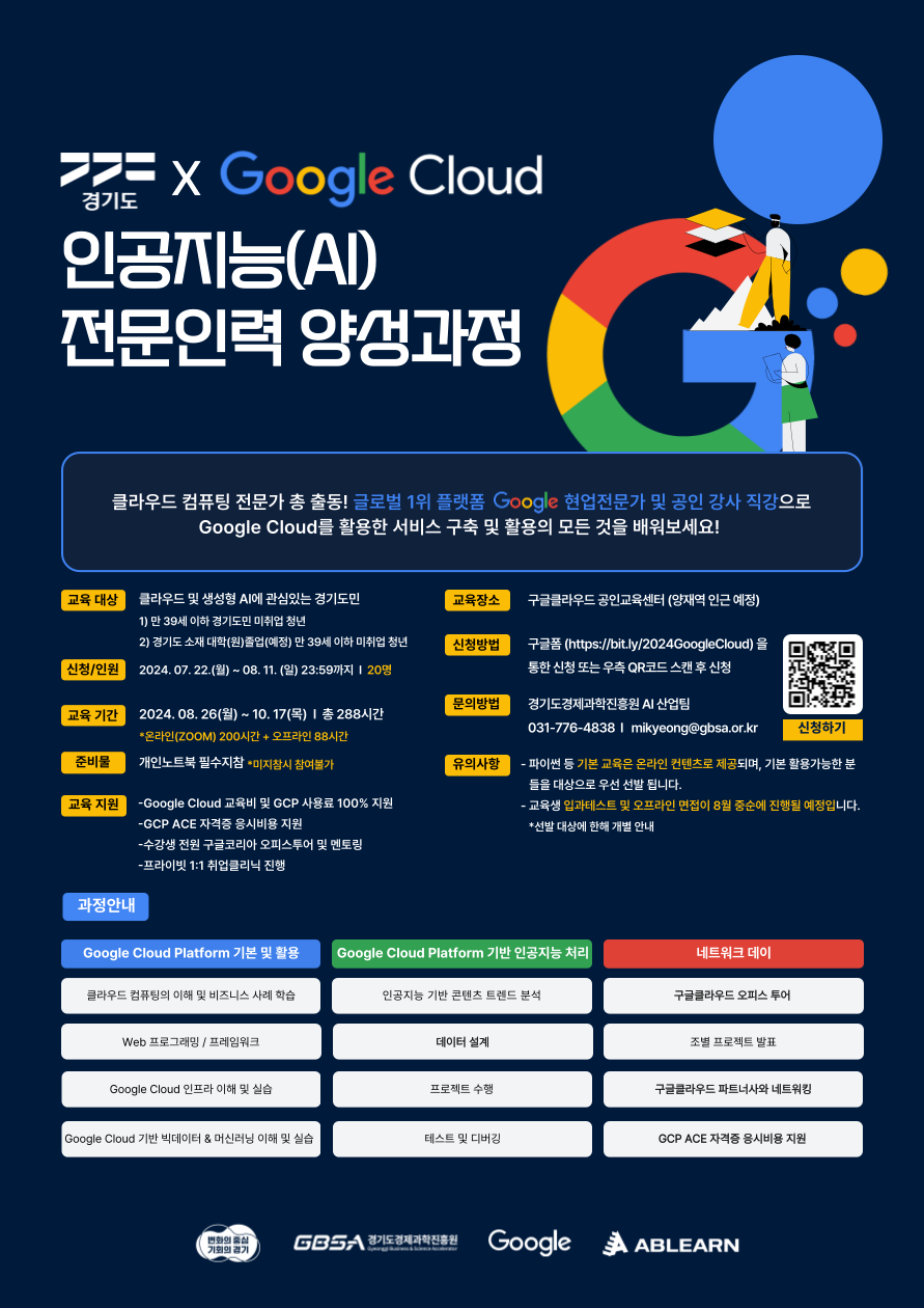 글로벌 패키지 인력 이미지