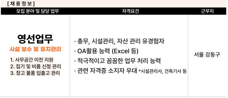 이트너스주 이미지
