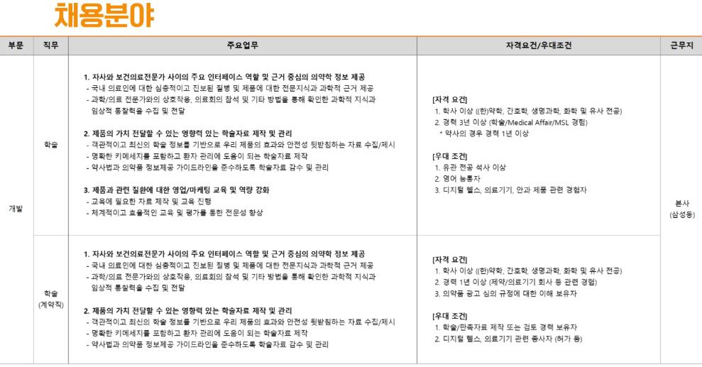 대웅개발(주) 이미지