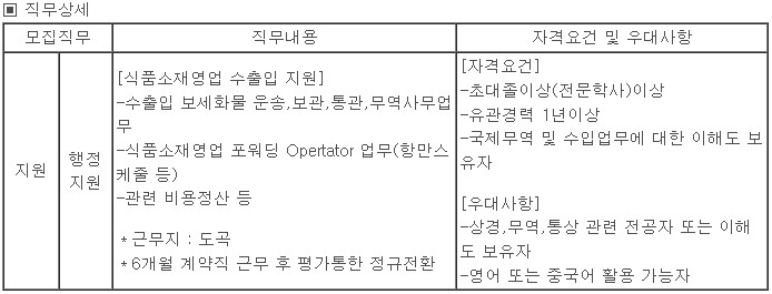 (주)지에프에스 이미지