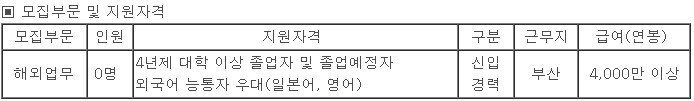 미창석유공업(주) 이미지