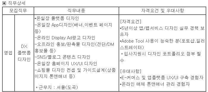 (주)지에프에스 이미지