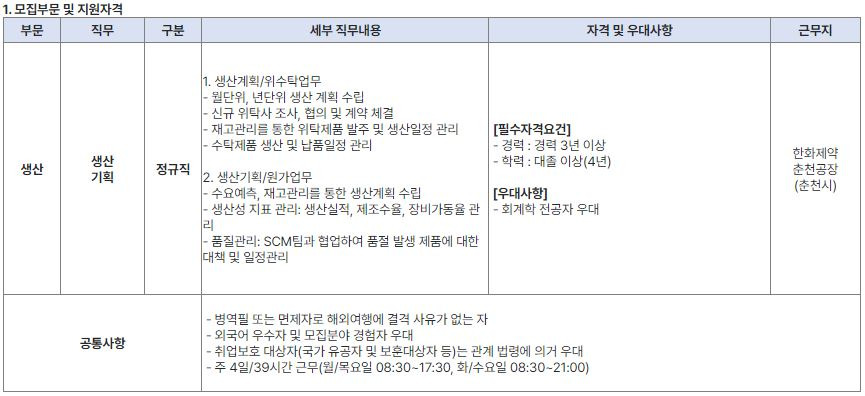 한화제약(주) 이미지