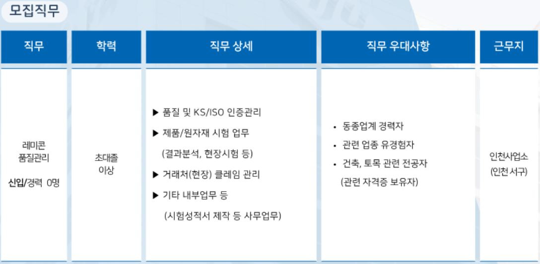 (주)아주산업 이미지