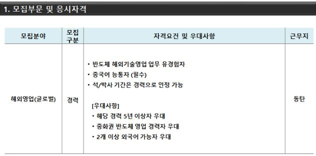 (주)에스에프에이 이미지