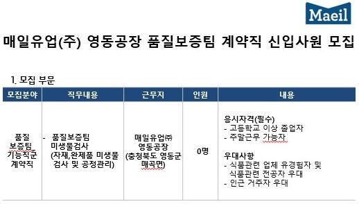 매일유업(주)영동공장 이미지