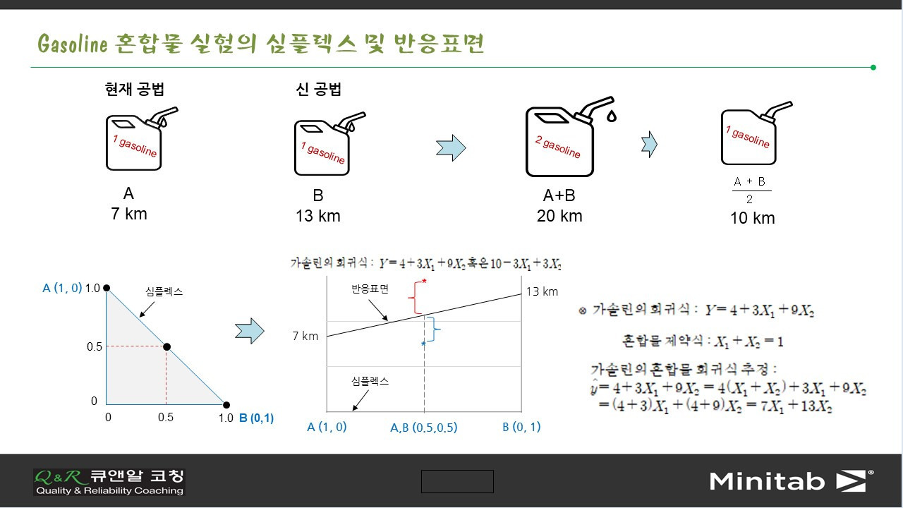 데이터테크 이미지