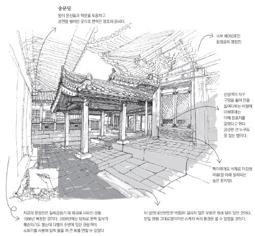 스케치여행 이미지