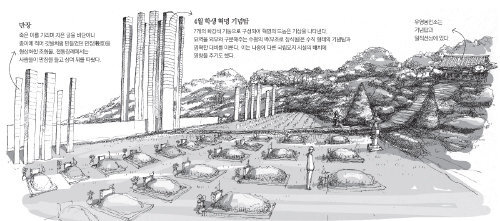 스케치여행 이미지