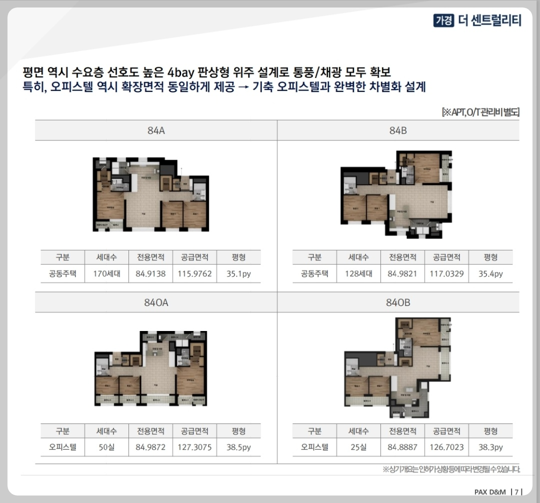 가경 이미지