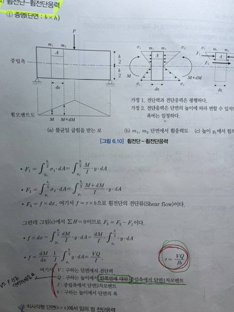 하나궁 이미지
