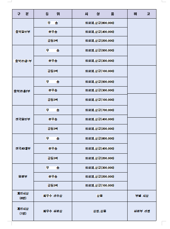 생활의향수 이미지
