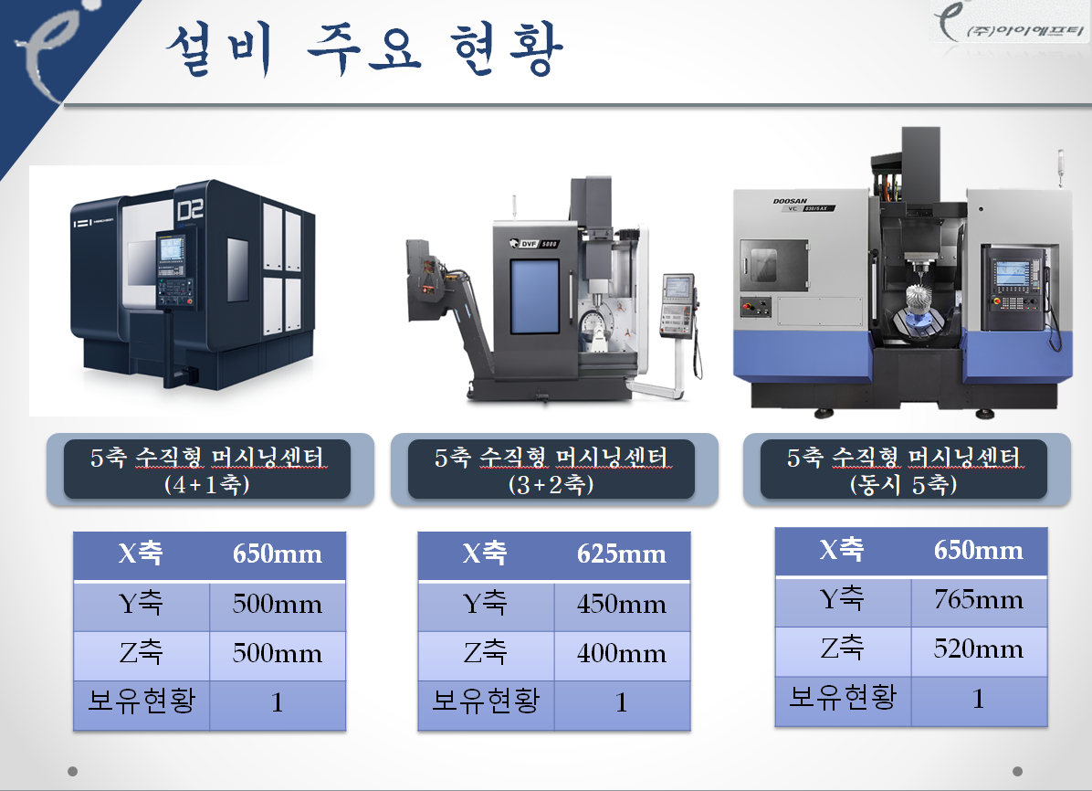 아이에프티 이미지
