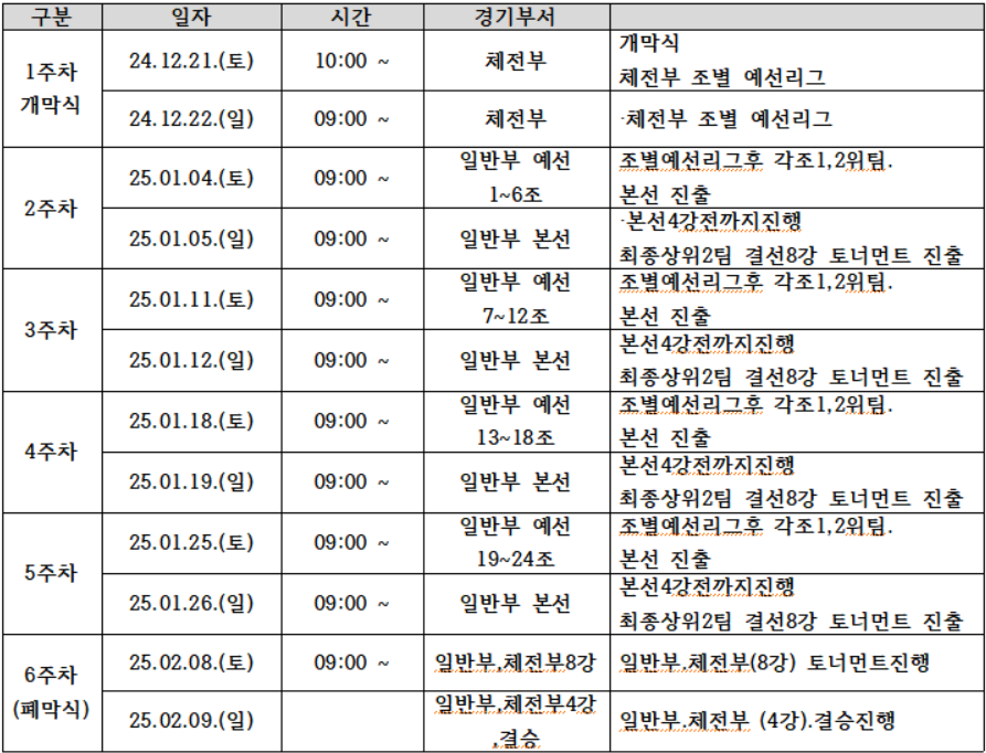 SBSSPORT 이미지