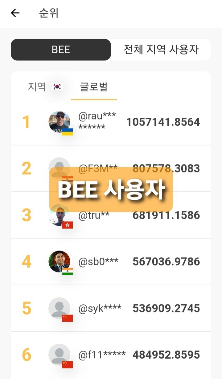 무료채굴 가상화폐 Bee코인을 소개합니다. 초기선점하세요! - 지식 게시판 - ♧삼성새생명회♧