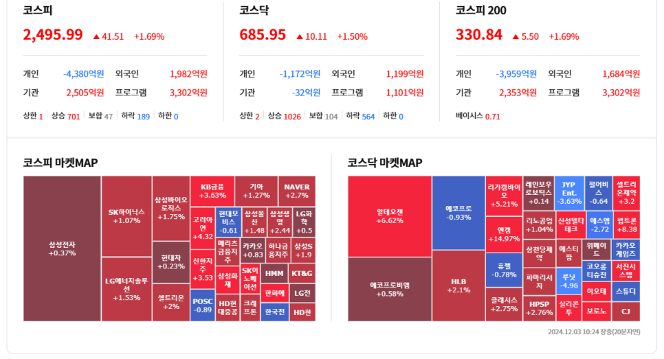 조짐 이미지
