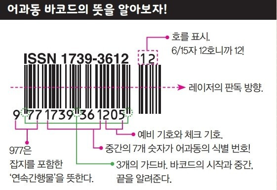 바코드 이미지
