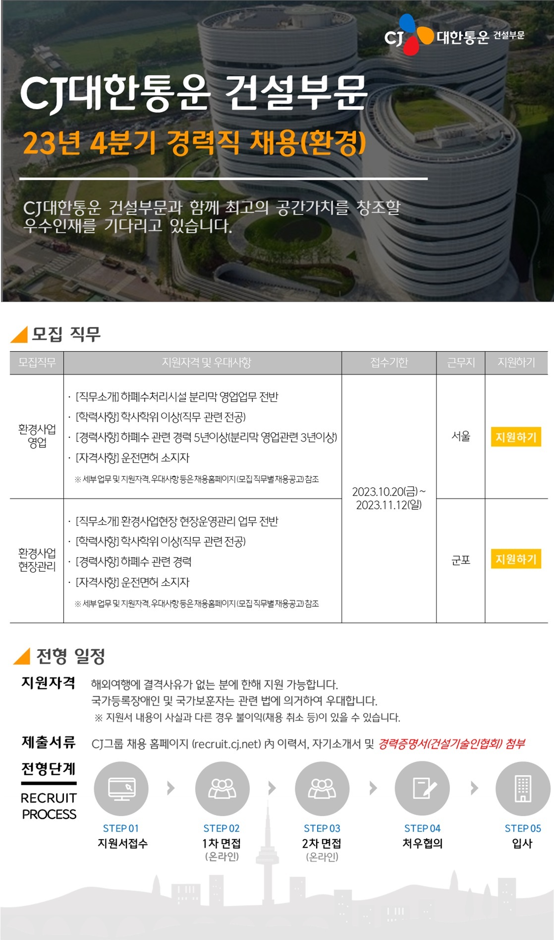 씨제이대한통운(주) 이미지