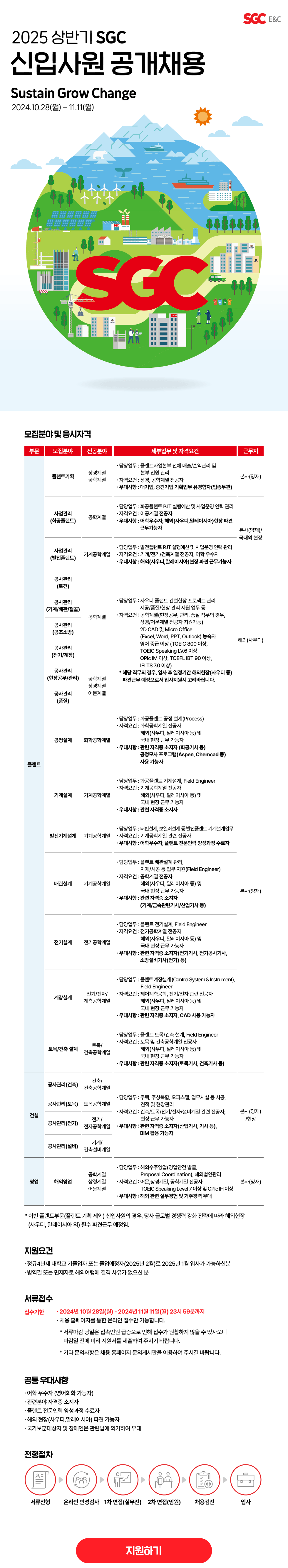 에스지씨이앤씨(주) 이미지