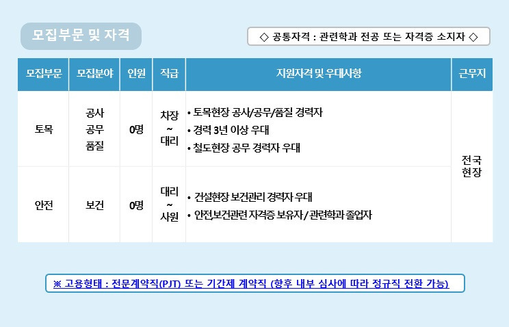 (주)에이치제이건설 이미지