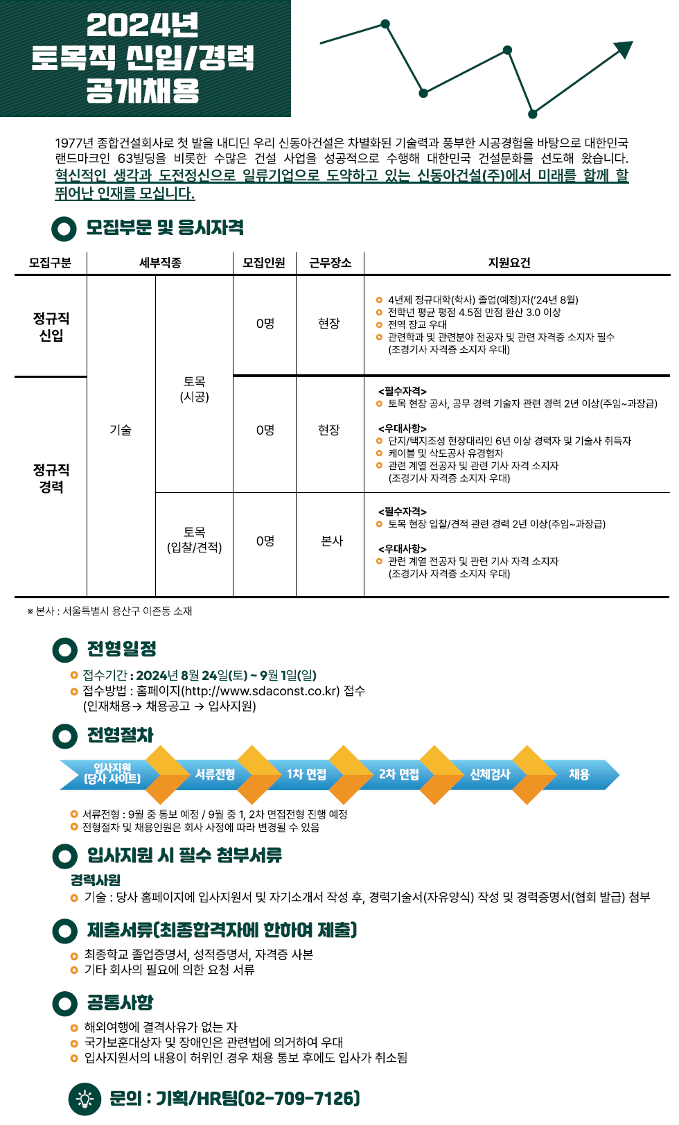 신동아건설(주) 이미지