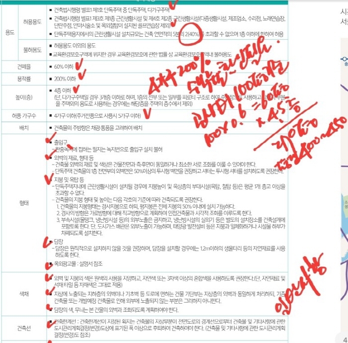 봉담건축사사무소 이미지