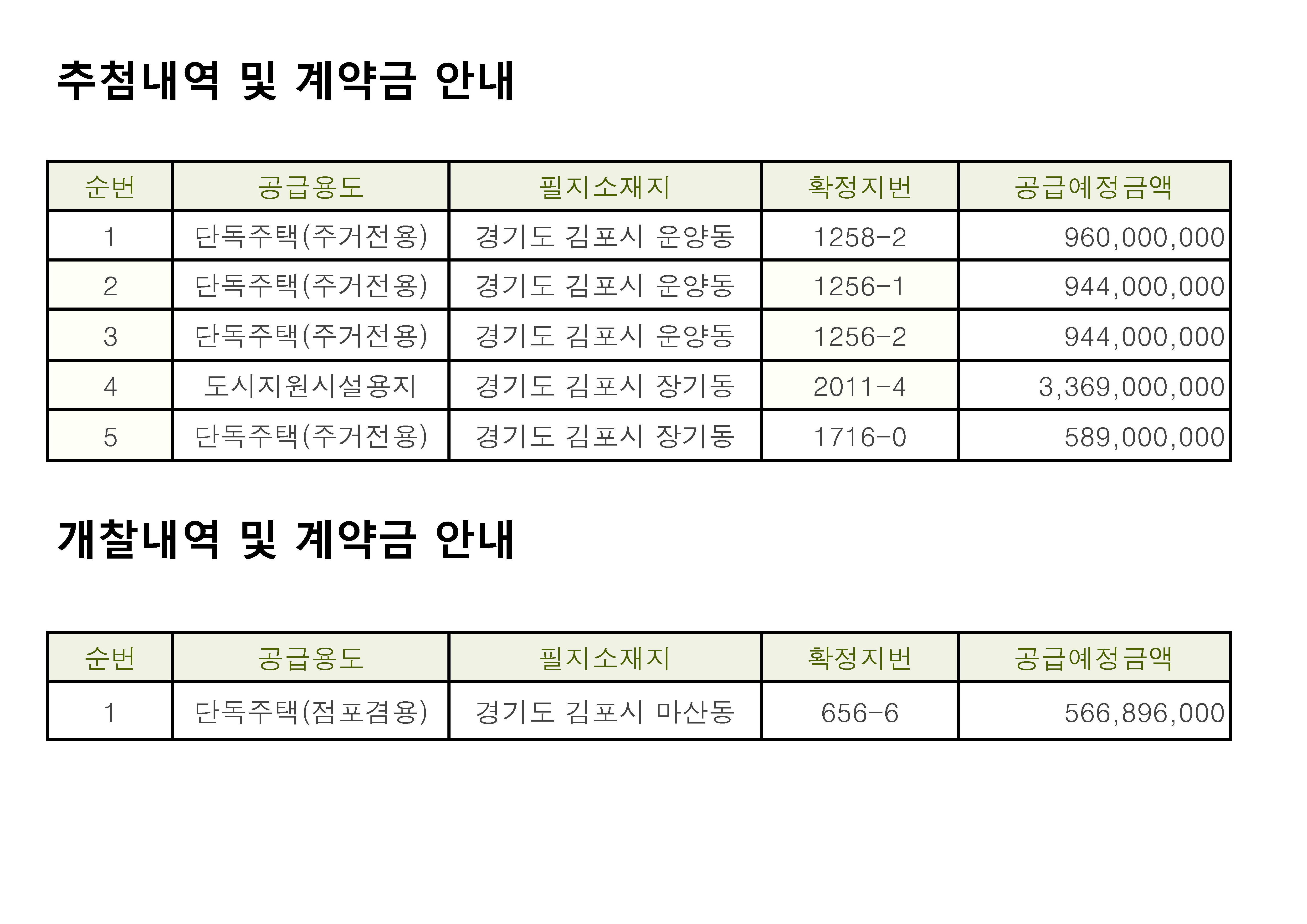 도시상담 이미지