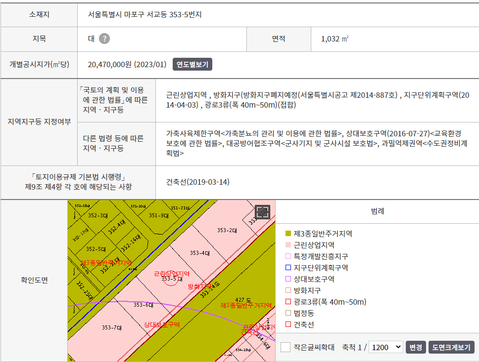 스타벅스홍대입구역사거리R 이미지