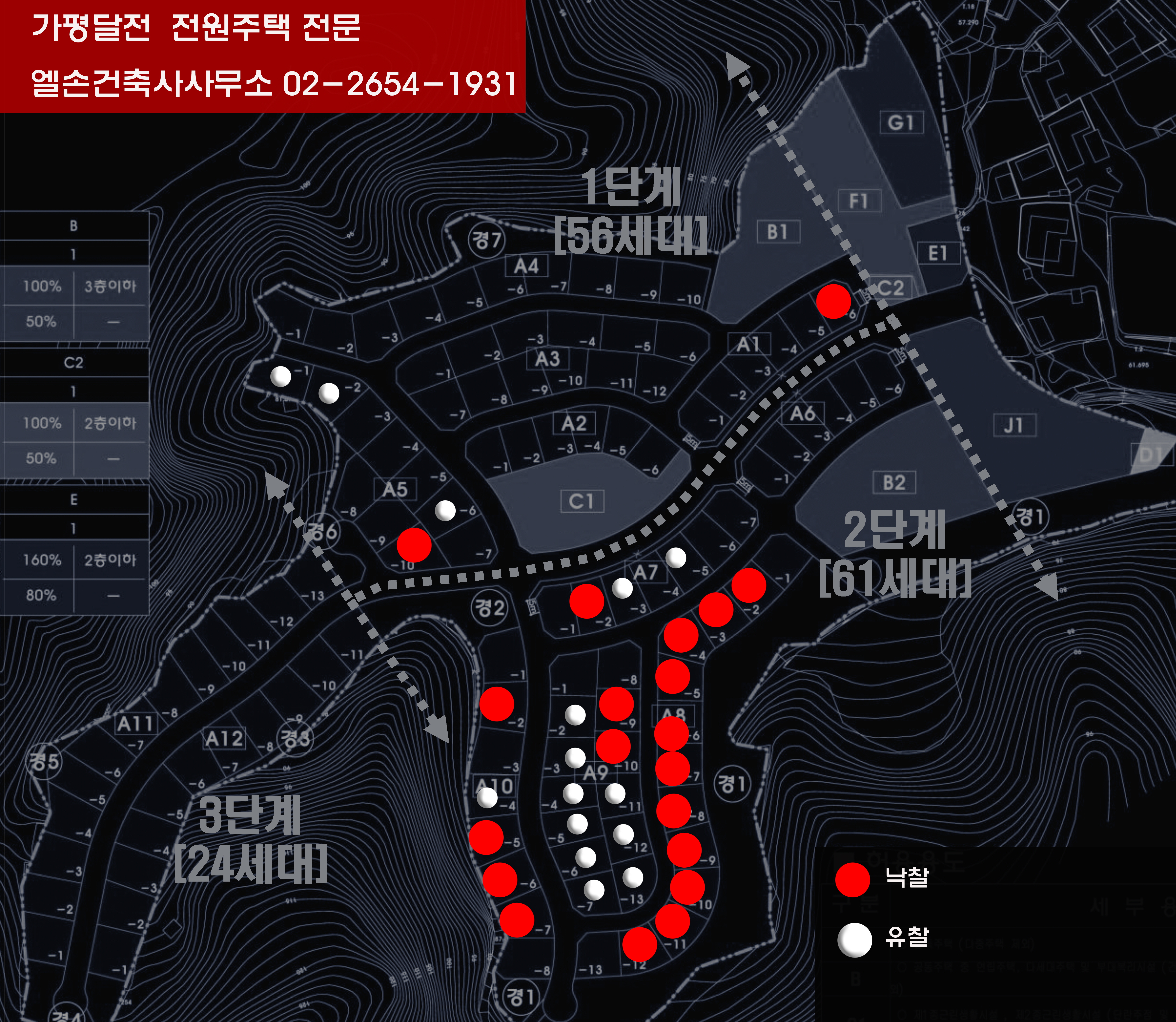달전 이미지