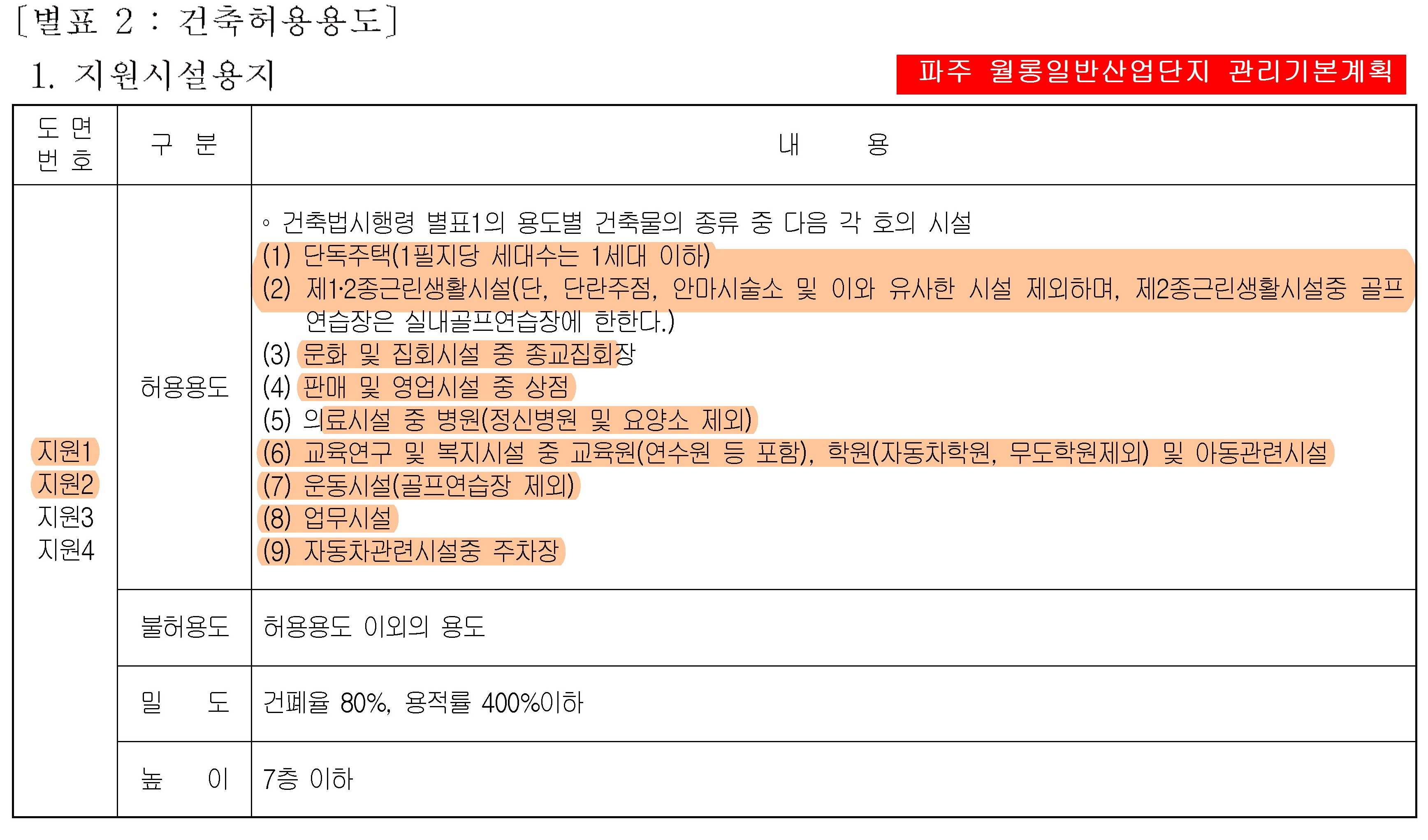 복지무도학원 이미지