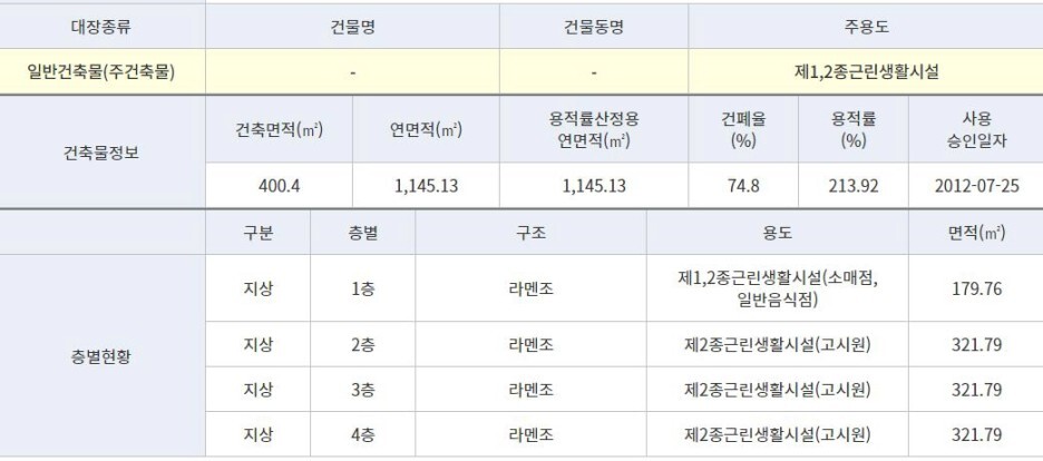 복지무도학원 이미지
