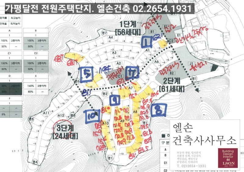 달전 이미지