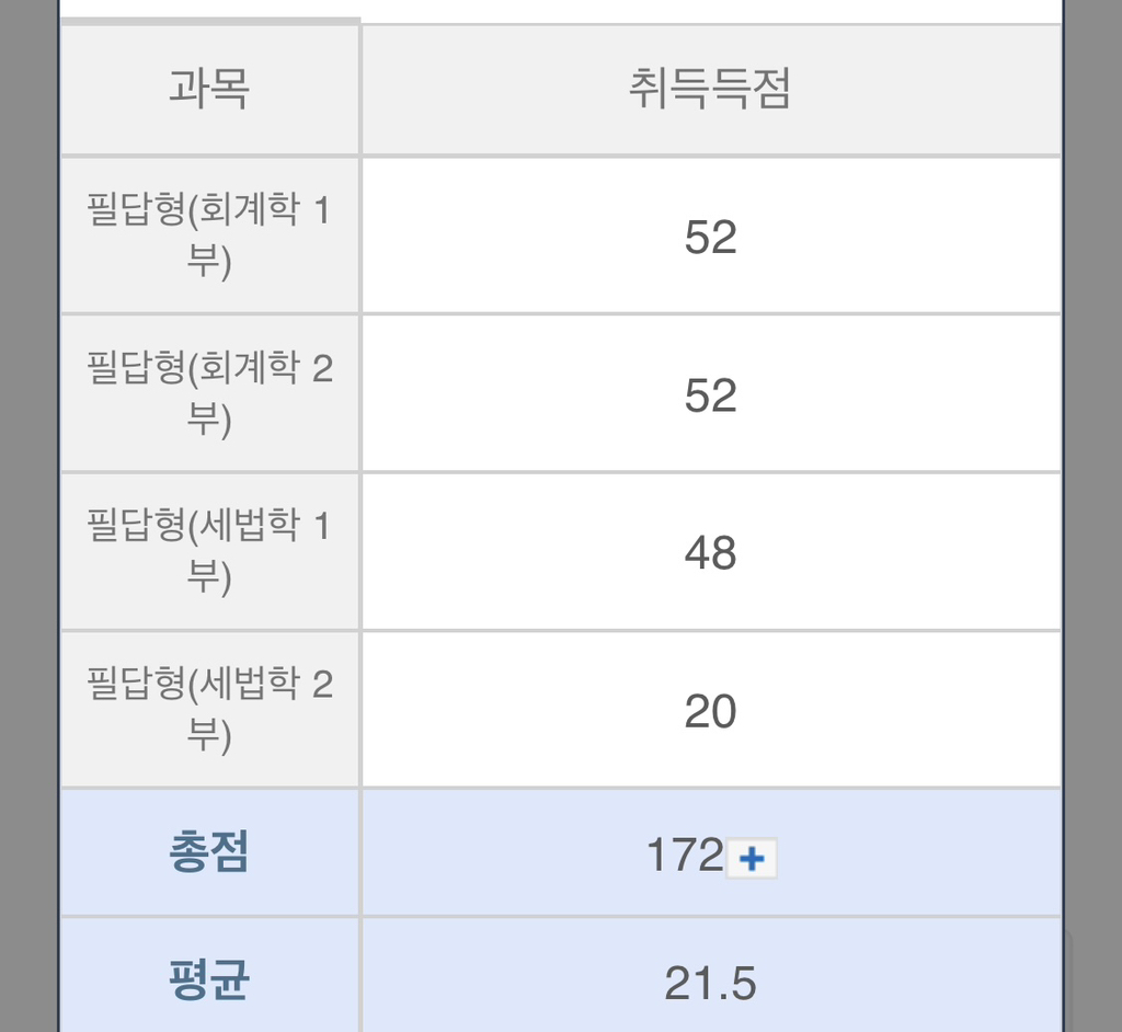 동차이나 이미지