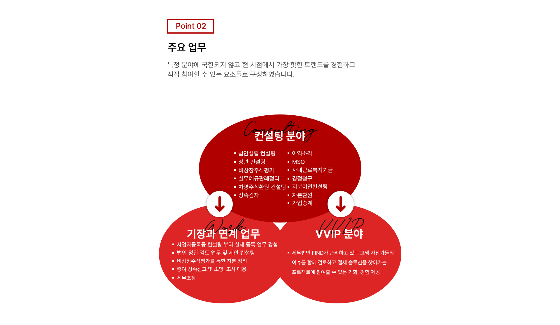 세무법인청담 이미지
