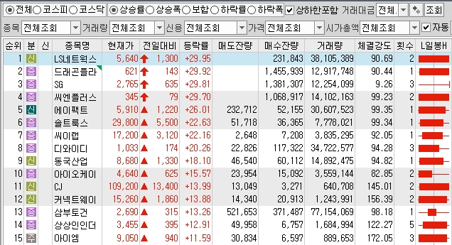 로앤벤처스 이미지