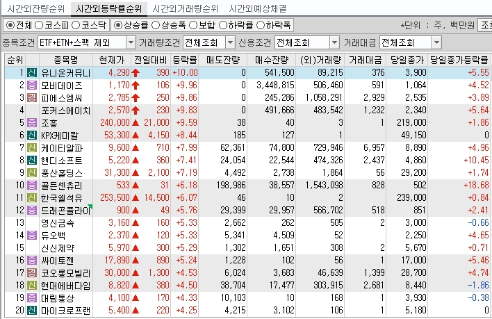 주식회사 피에스엠씨 이미지