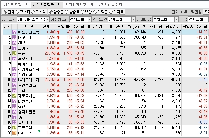 (주)엠애드 이미지