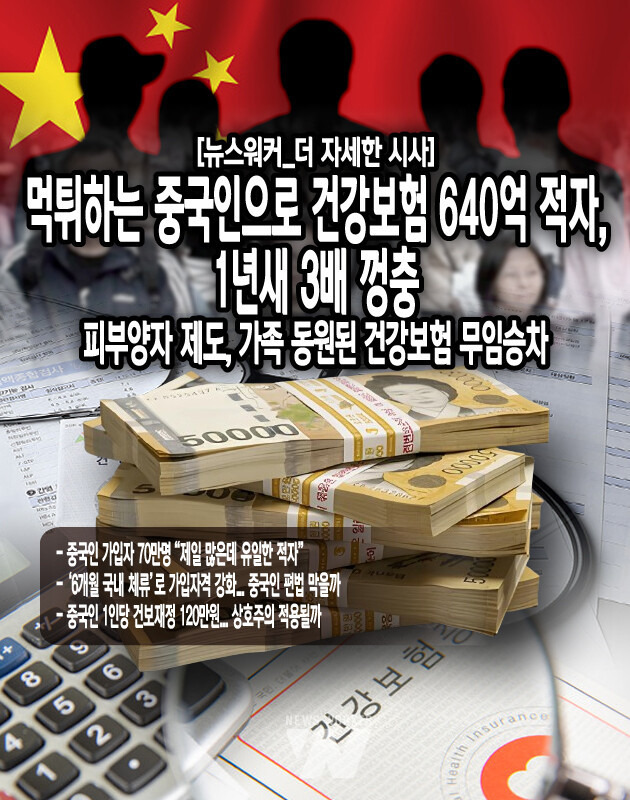 먹튀 이미지