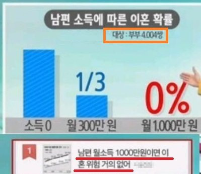 사유 이미지