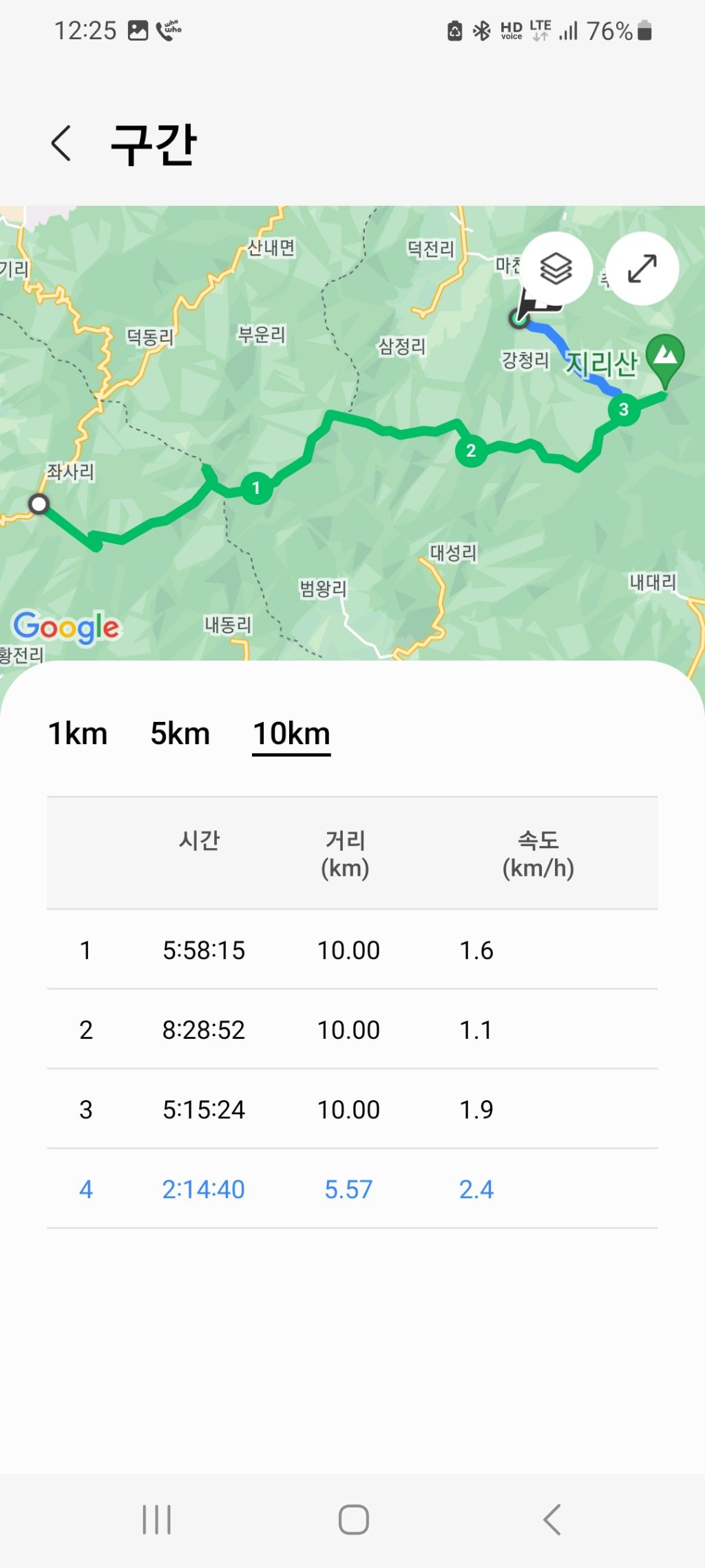 지리산농사꾼 이미지