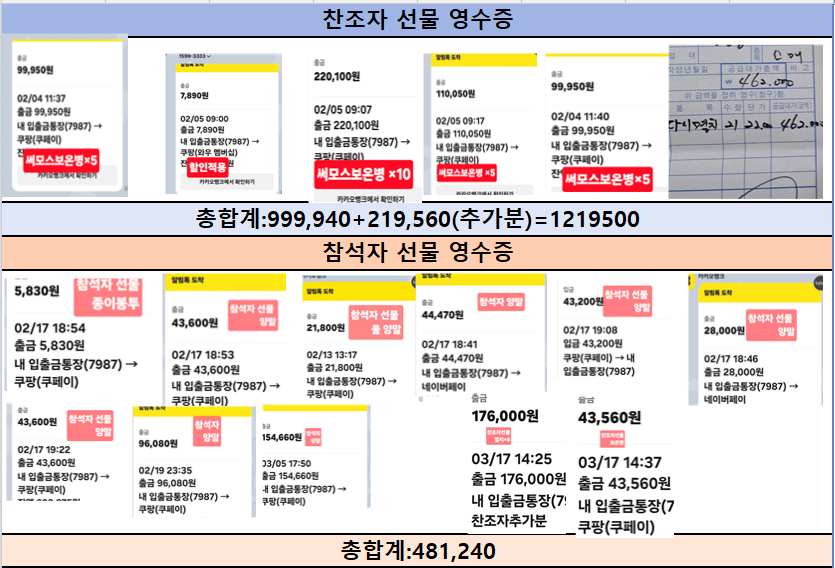 죽산에너지 이미지