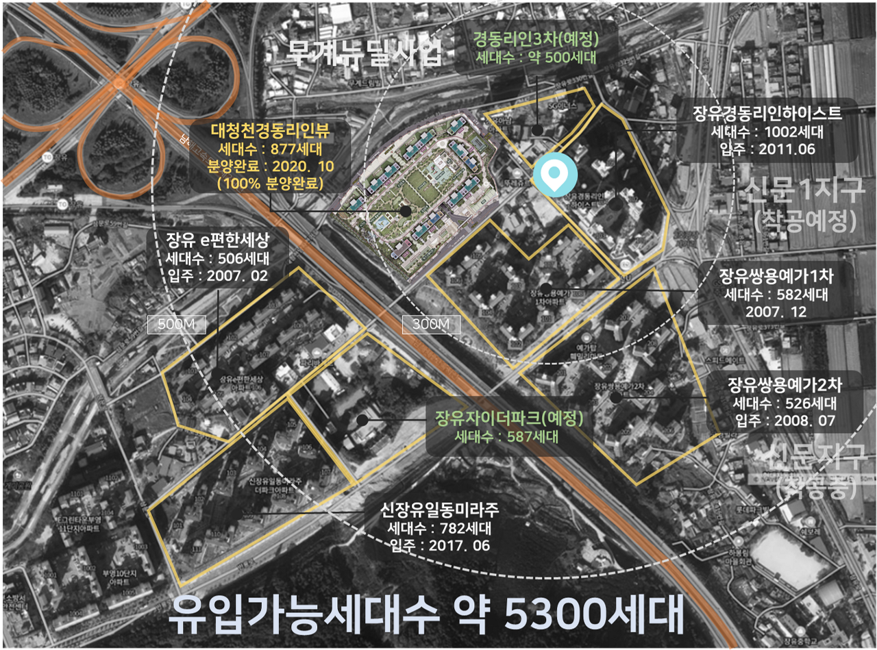 경동신발 이미지