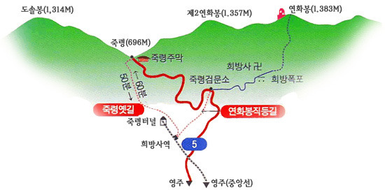 죽령 이미지