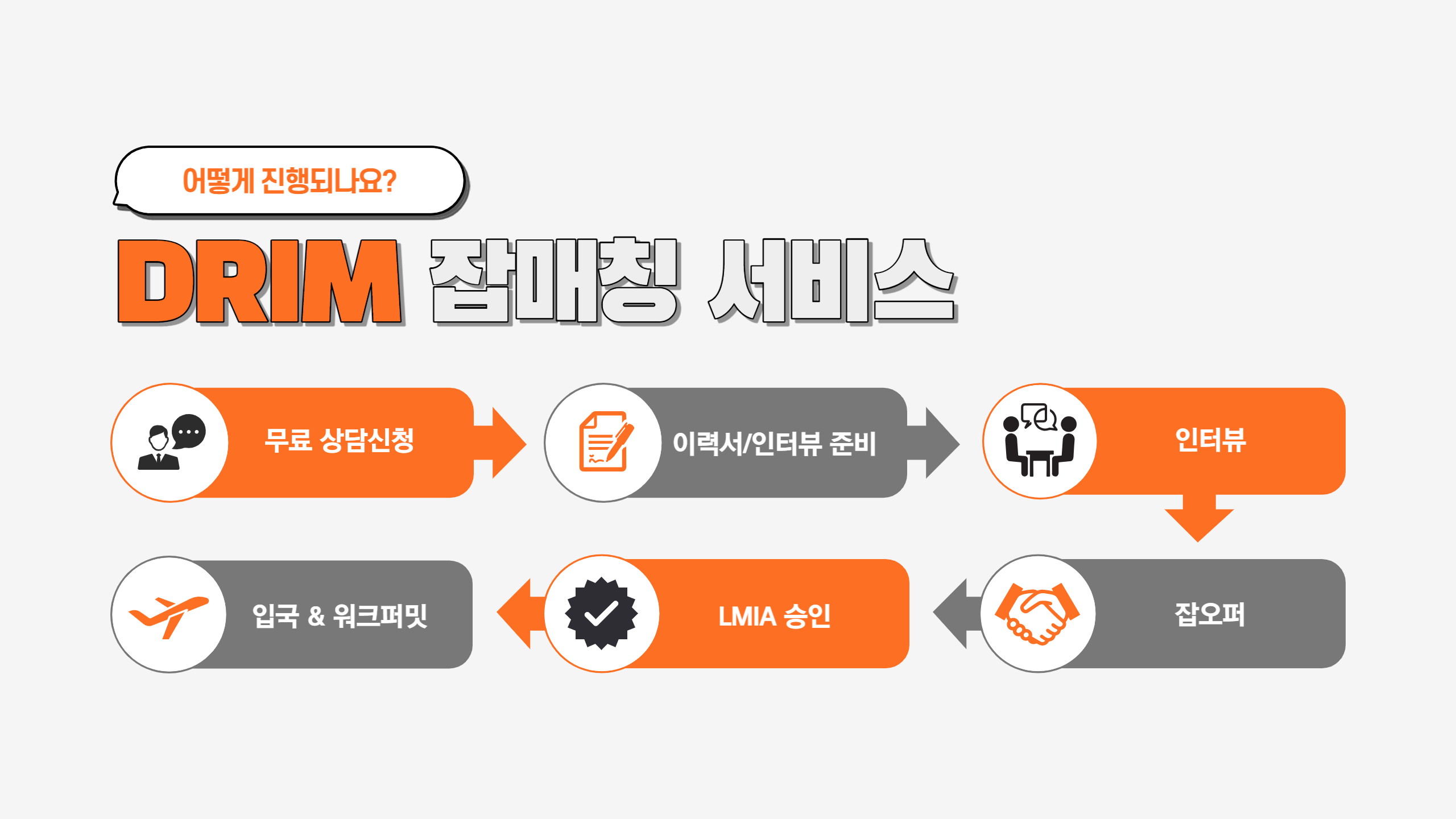 (주)잡드림 이미지